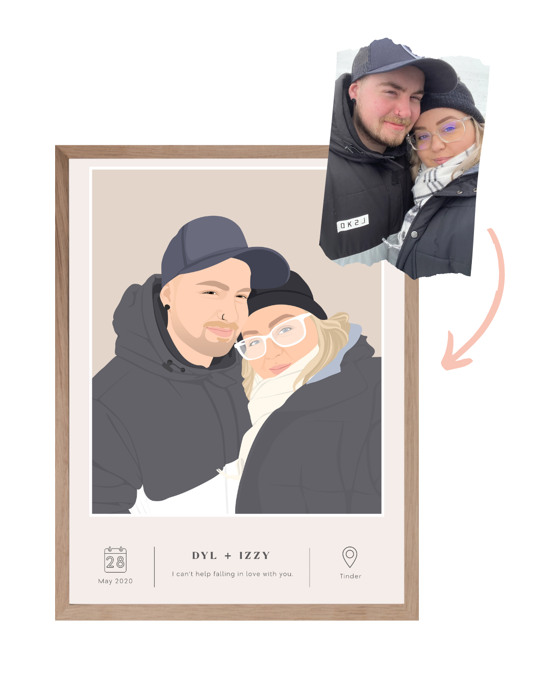 Personalised Couple Poster